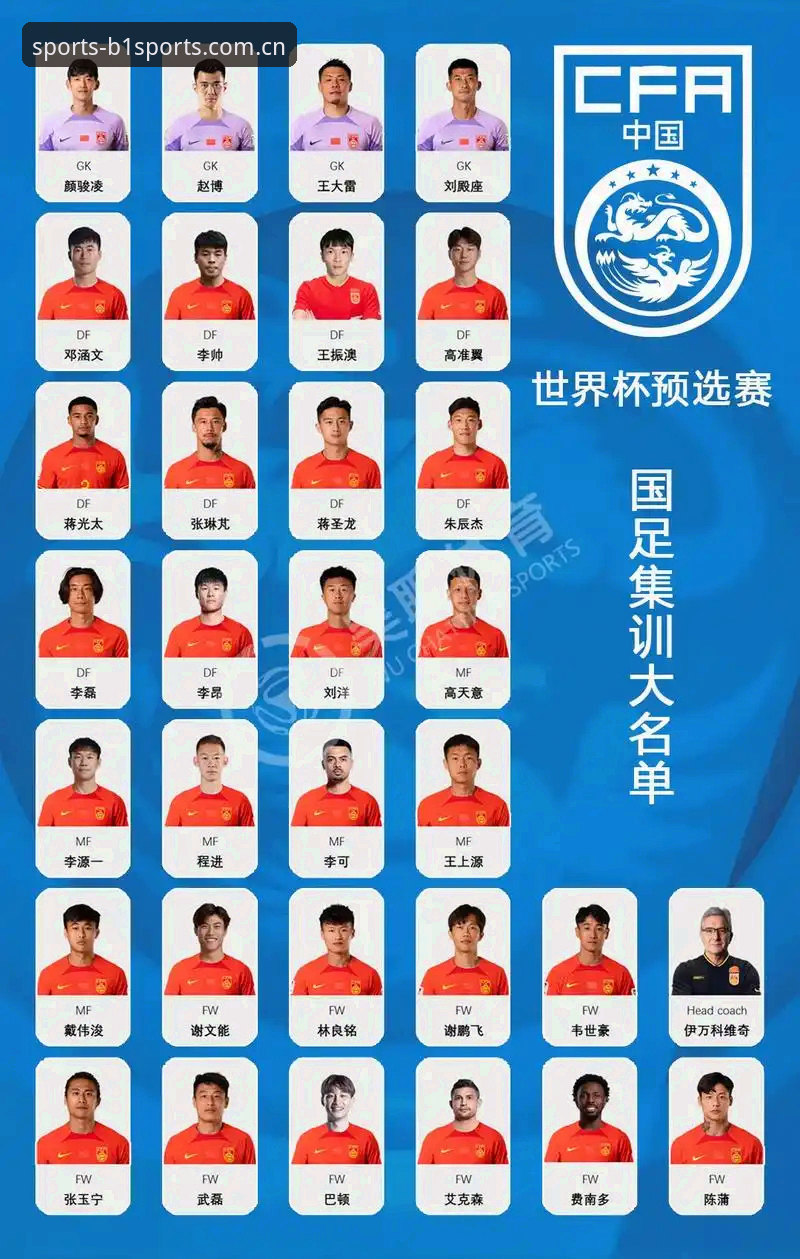 中国足协第三批禁足名单最新动态：17人终身禁赛，48人遭重罚，体育反腐再升级