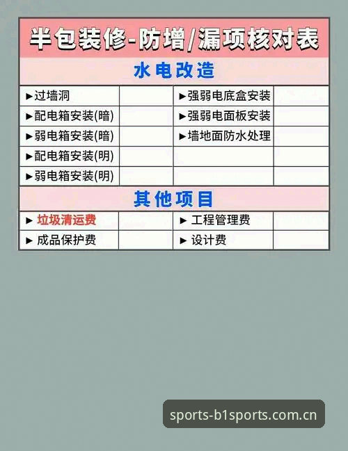 如何确保b体育安全登录？从技术角度解析官方入口与防坑指南