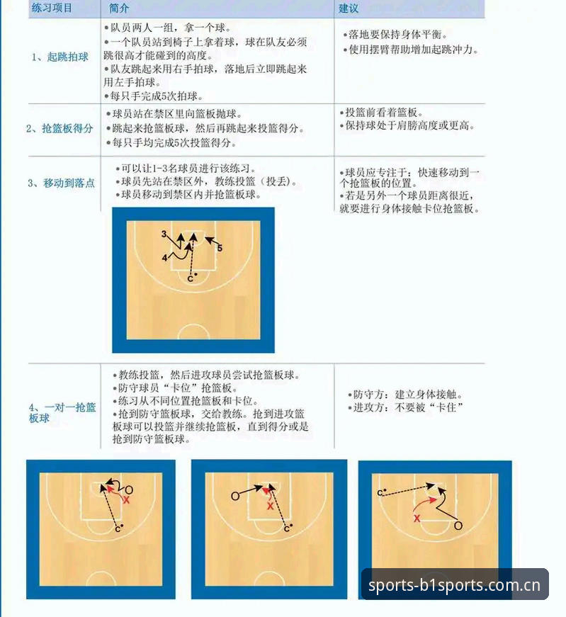 必一体育平台新手必看：掌握b体育使用指南的5个关键步骤